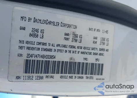 2006 Dodge Magnum из США, поврежденный, VIN 2D4FV47V46H333054